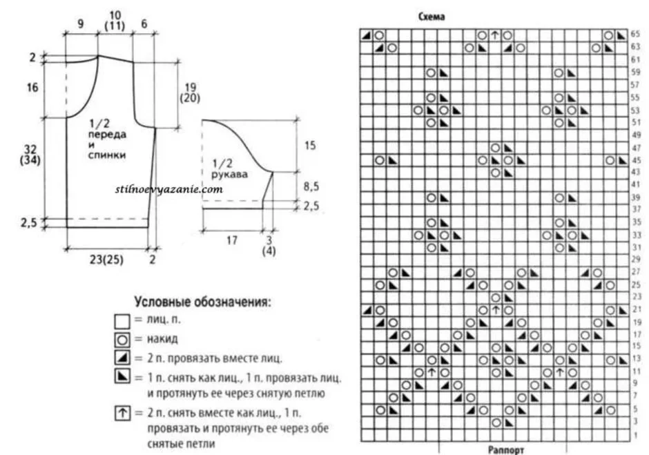 Вязаные кофты схемы