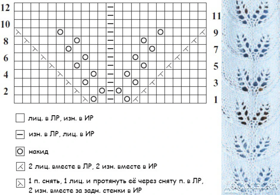 Вяжем носки с рисунком листочки