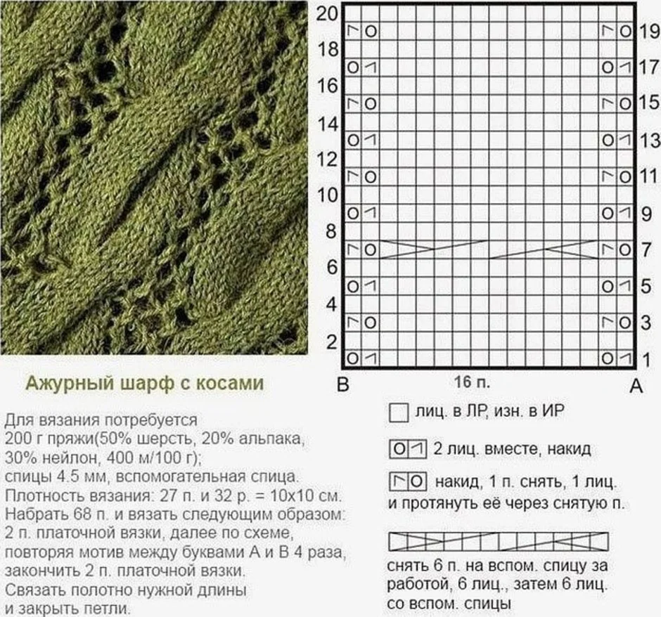 Узор для шарфа спицами схема