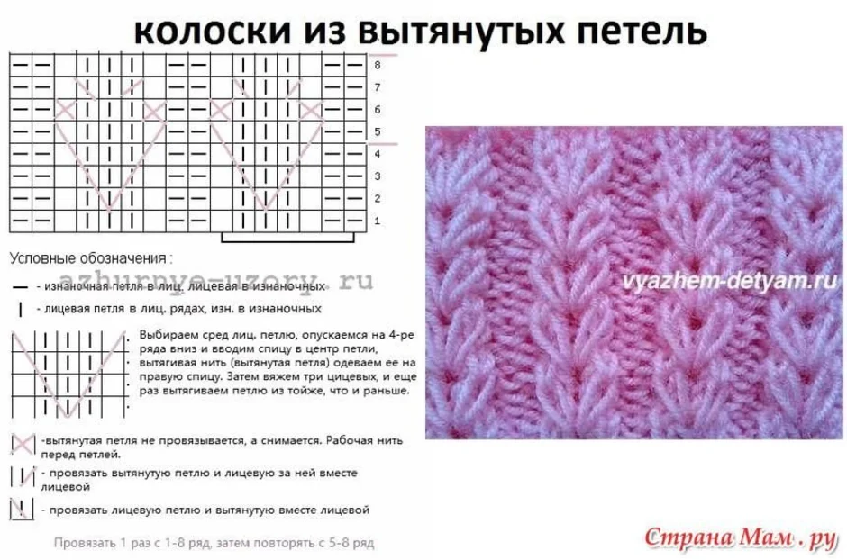 Колосок спицами по кругу. Вязание спицами узор колосок схема. Схема рисунка для вязания спицами колосок. Узор колоски из вытянутых петель схема. Вязание спицами узор колосок схема и описание.