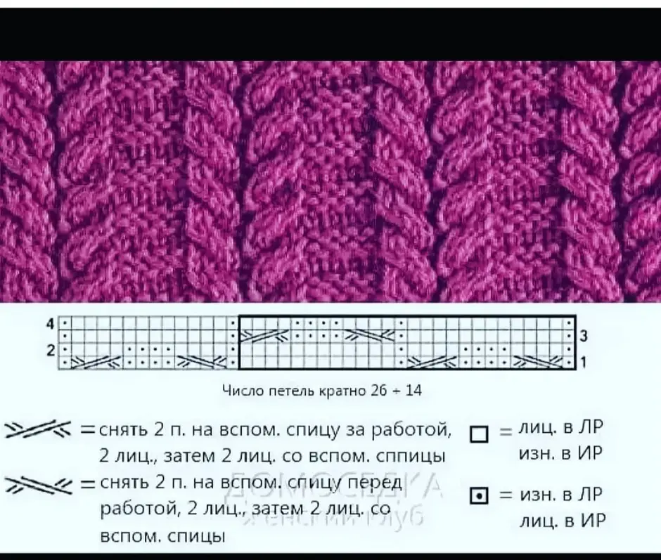 Виды кос спицами со схемами