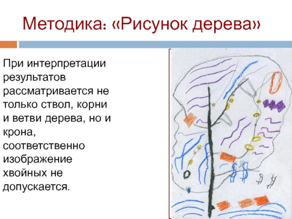 Рисунок три дерева психология