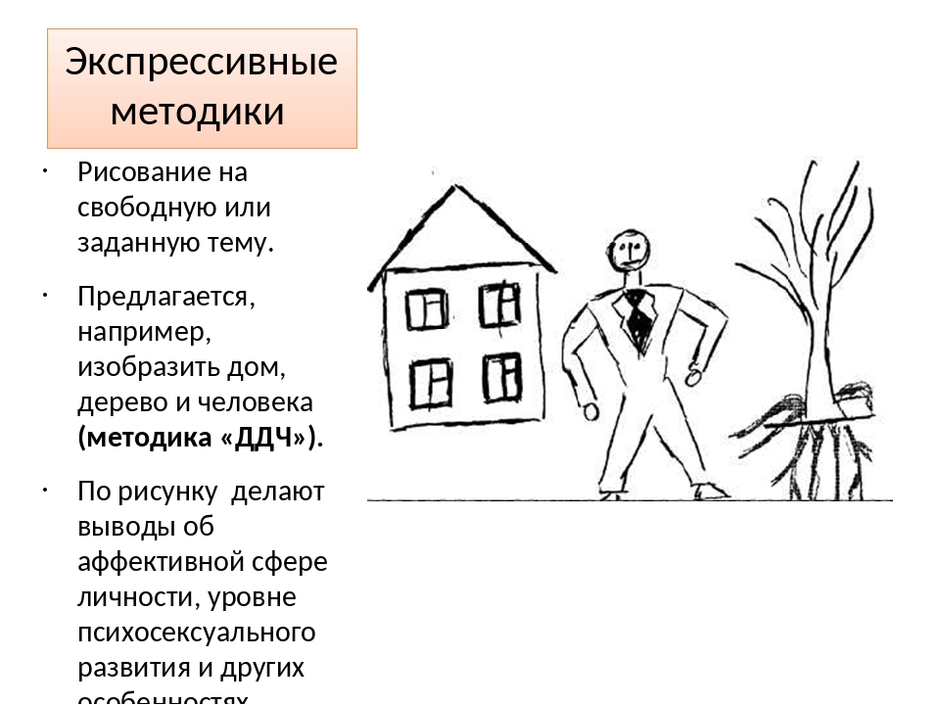 Рисунок человека 6 лет интерпретация