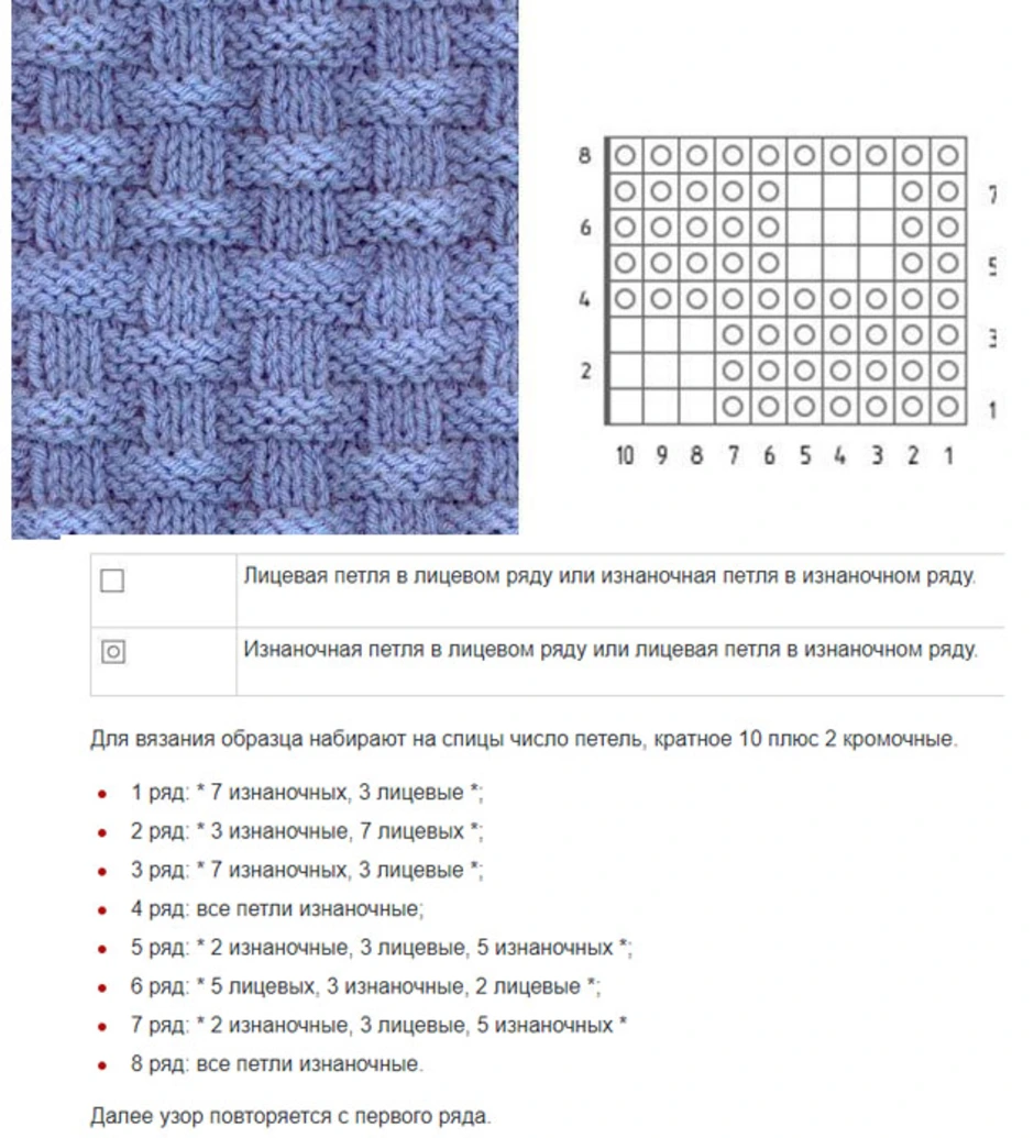 Двусторонний узор спицами для пледа схемы и описание