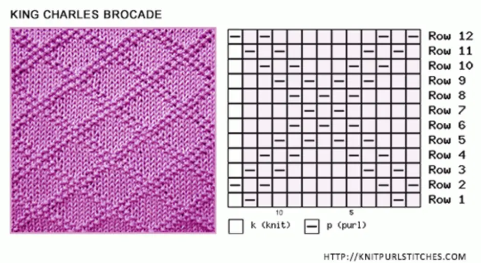 Узор спицами ромбы из лицевых и изнаночных петель схемы и описание