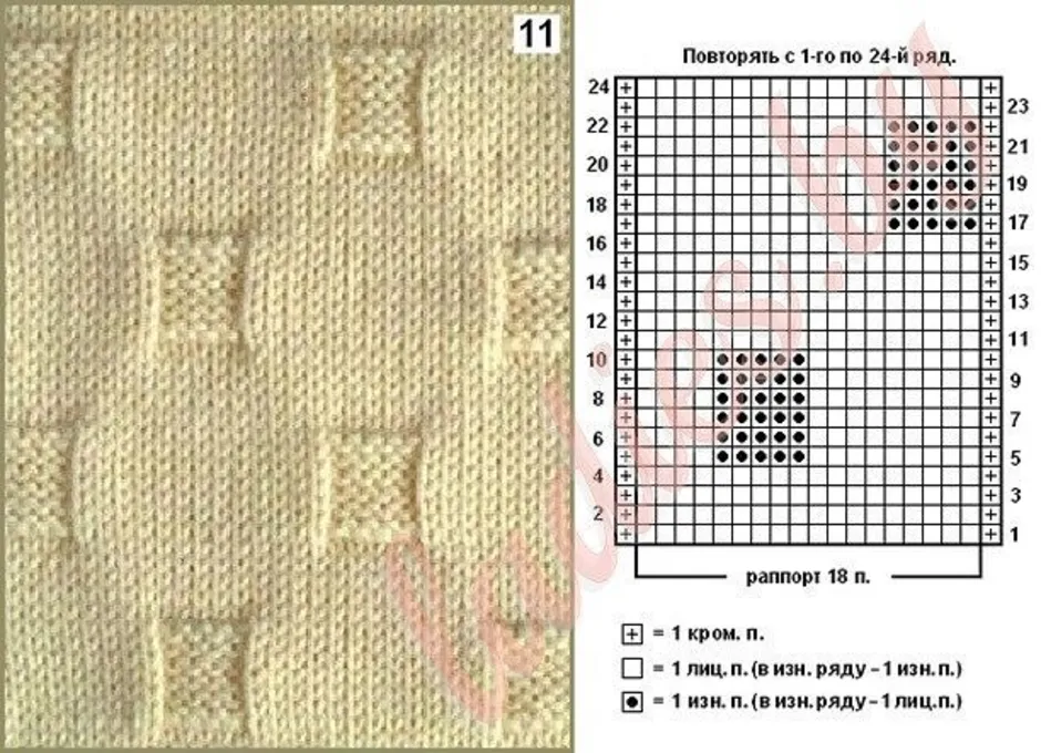 Рисунок вывязанный спицами на лицевой глади