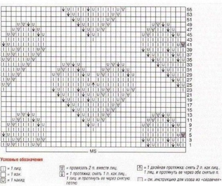 Ажурное сердечко спицами схема