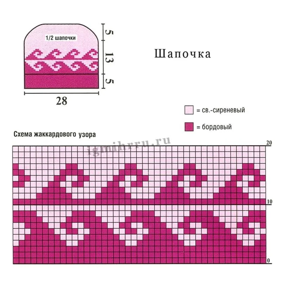 Жаккардовый узор схема. Вязание спицами шапки жаккардовым узором. Схемы жаккарда спицами для шапок. Шапка двухцветный жаккард. Схемы жаккардовых узоров для вязания шапок.