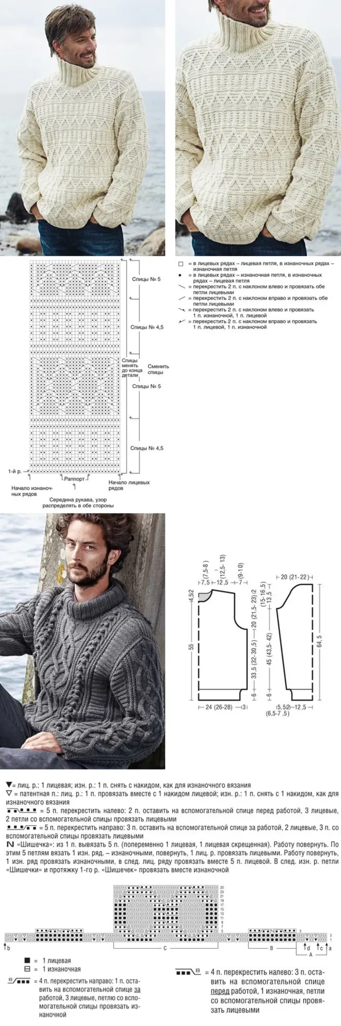 Схемы мужской свитер спицами схемы и фото