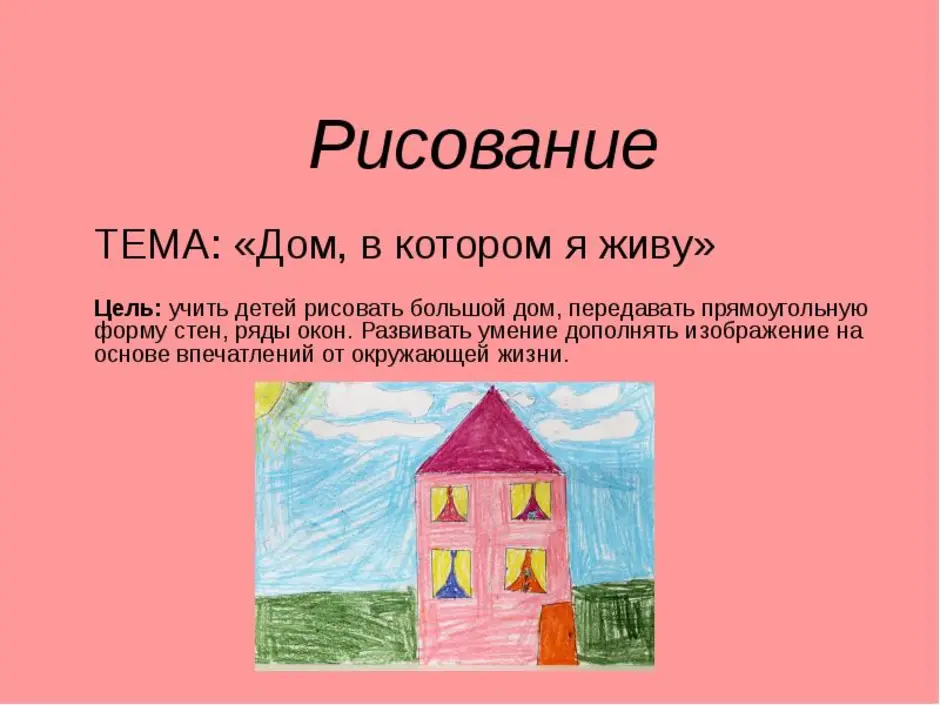 Дом в котором ты живешь. Рисование дом в котором я живу. Рисование тема дом в котором ты живешь. Рисование дом в котором я живу средняя. Рисование дома 2 класс презентация.