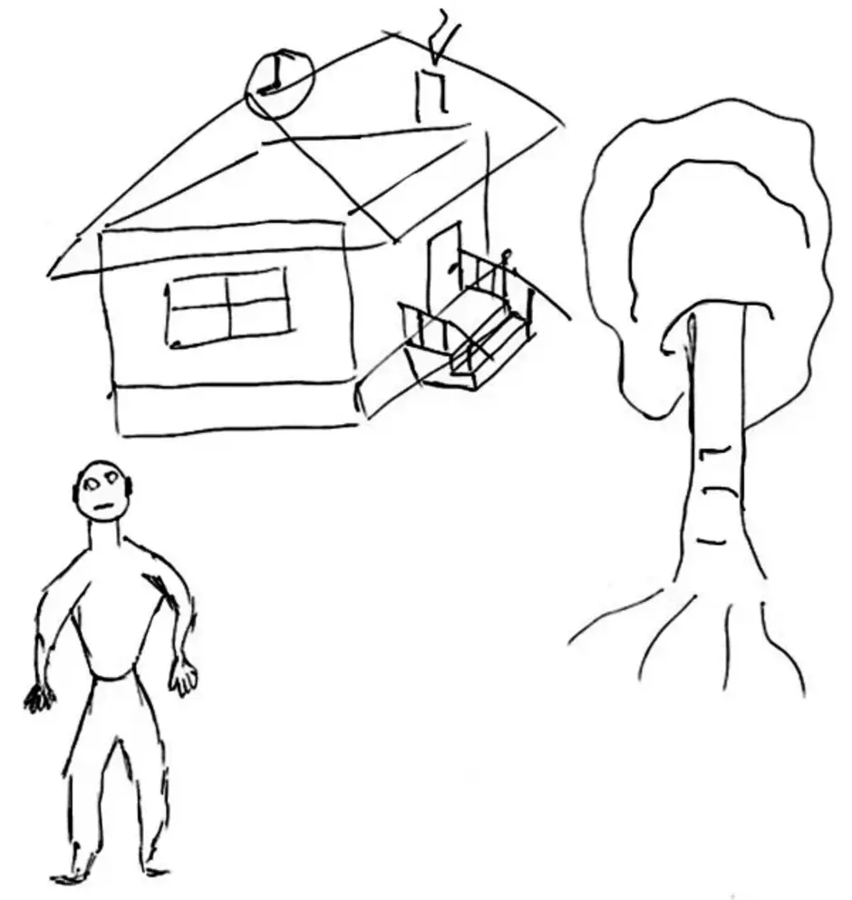 Психология рисунок дом