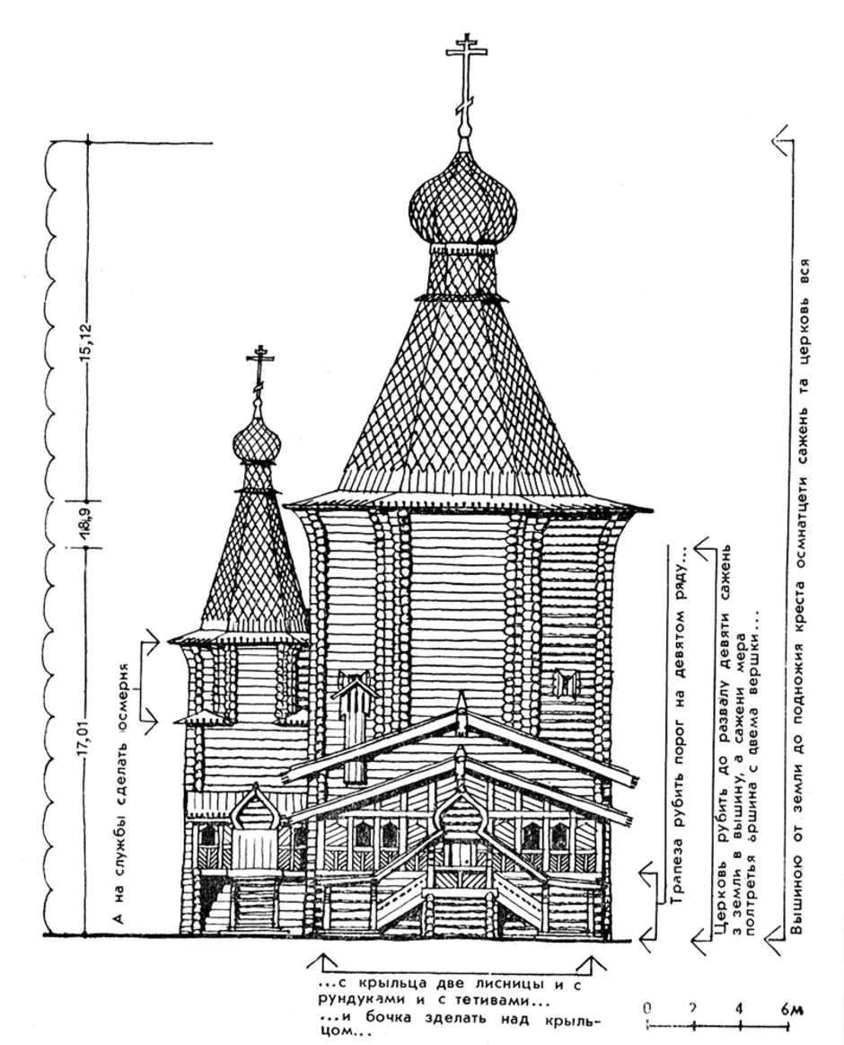 Чертеж деревянной церкви