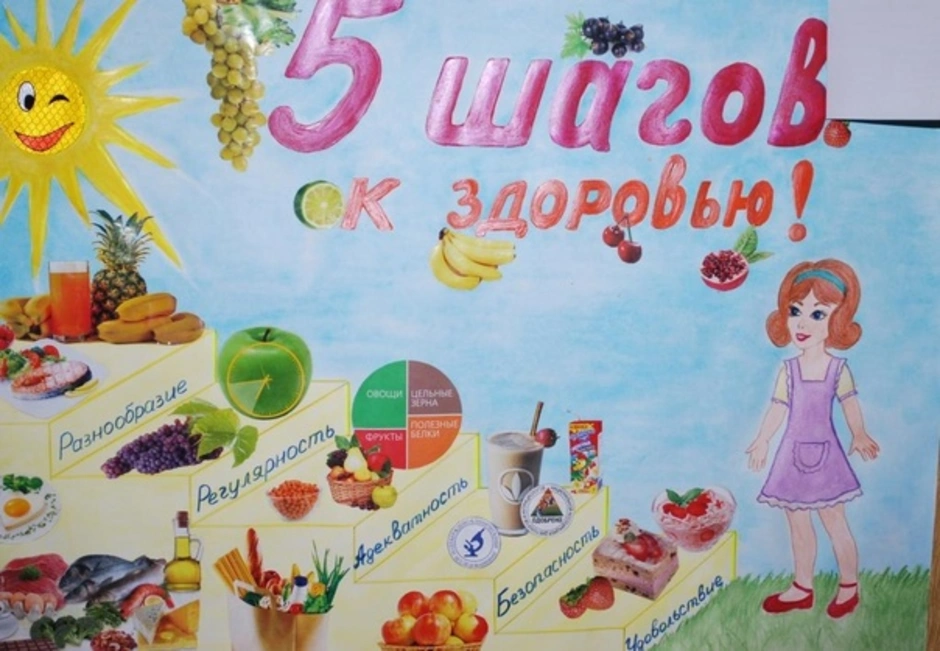 Плакаты на тему здоровья