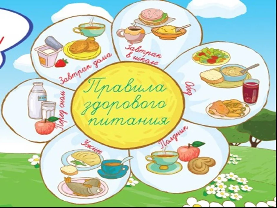 Неделя здорового питания
