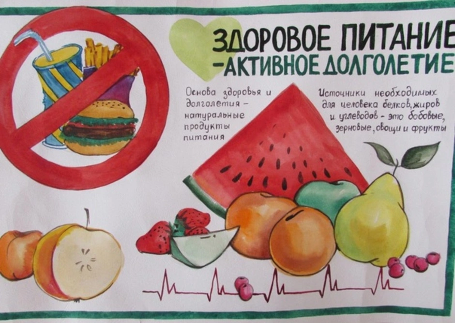 Здоровое питание