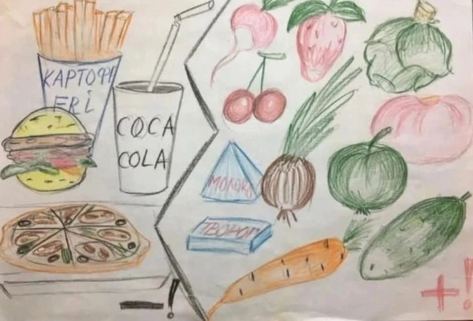 Рисунки на тему правильное питание