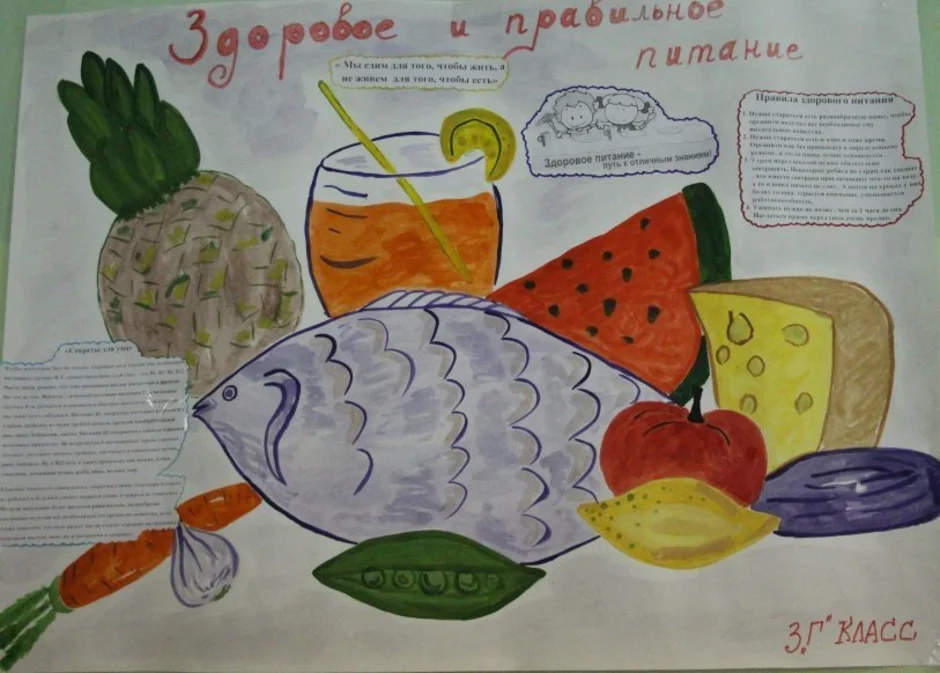 Плакат здоровое питание