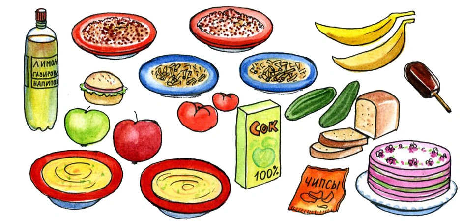 Healthy and unhealthy food для детей