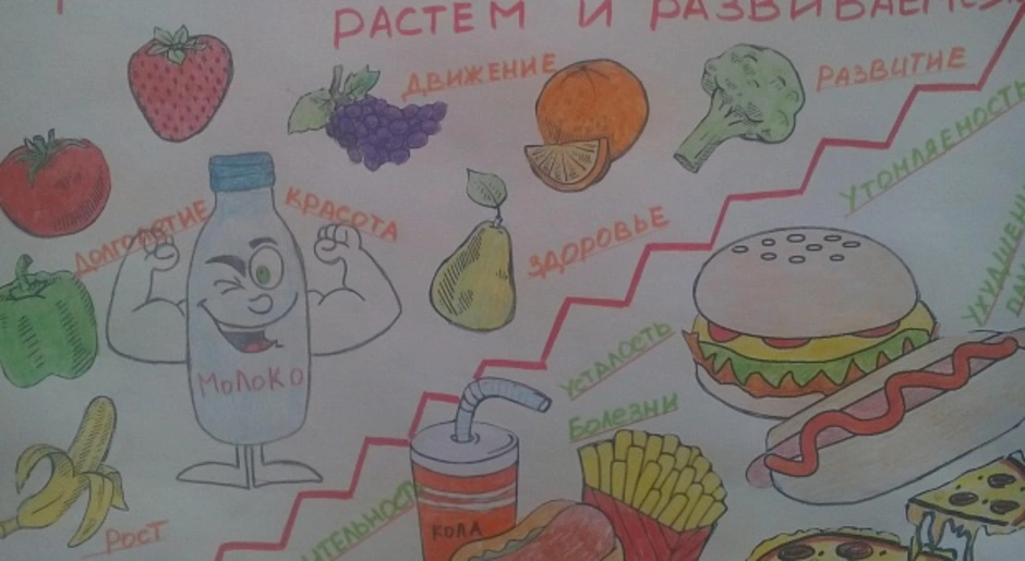Плакат на тему здоровое питание