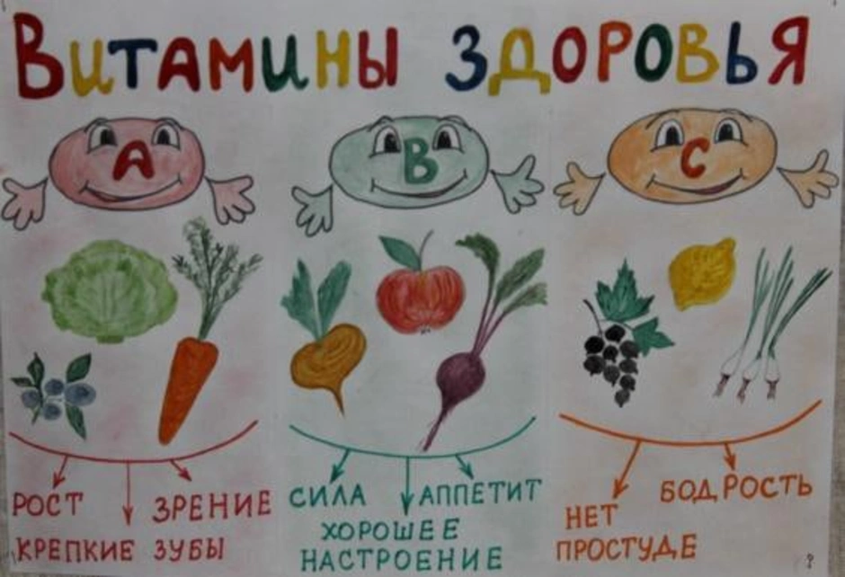 Рисунок на тему зож