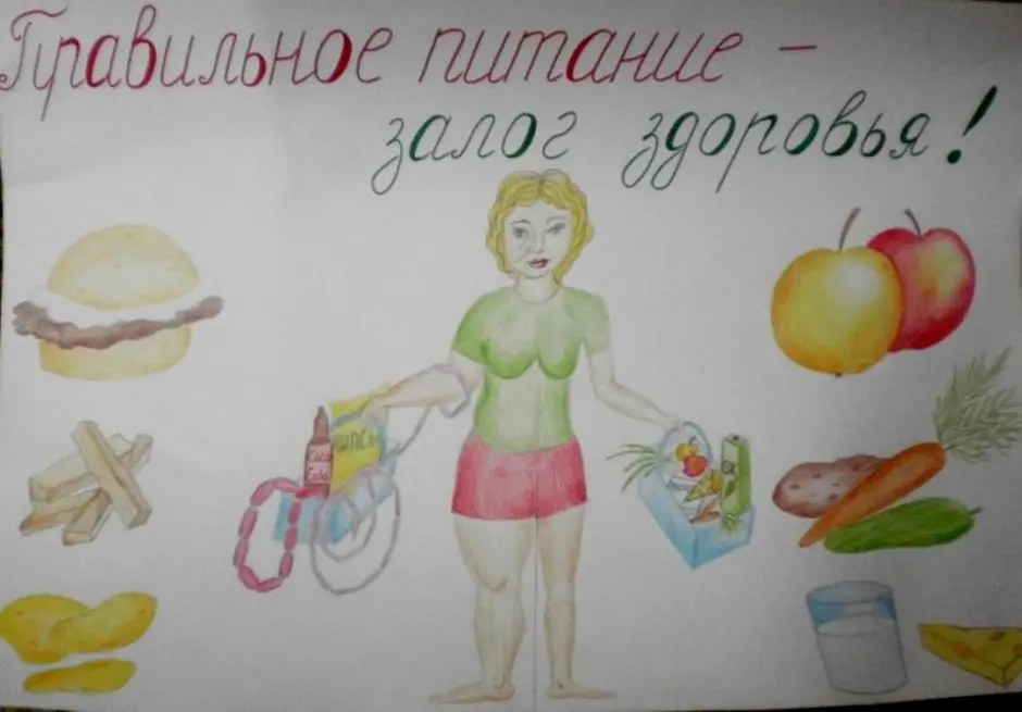 Рисунок здоровое питание