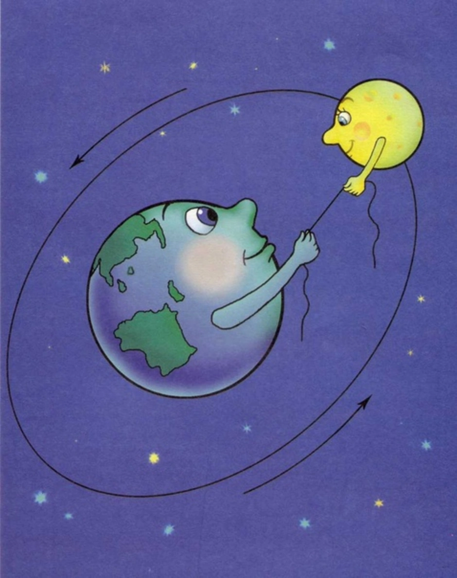 Детский мир луна. Планета иллюстрация. Планета рисунок. Притяжение планет. Планета земля рисунок.