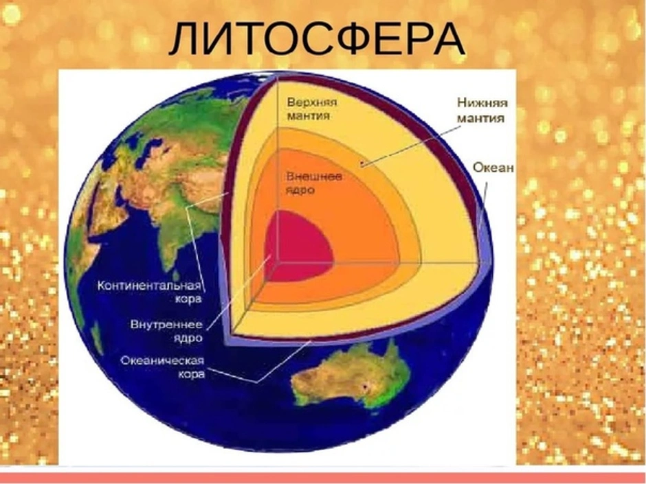 Какой слой земной коры обозначает на рисунке цифрой четыре