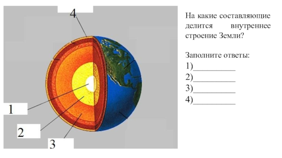 Планета в разрезе рисунок