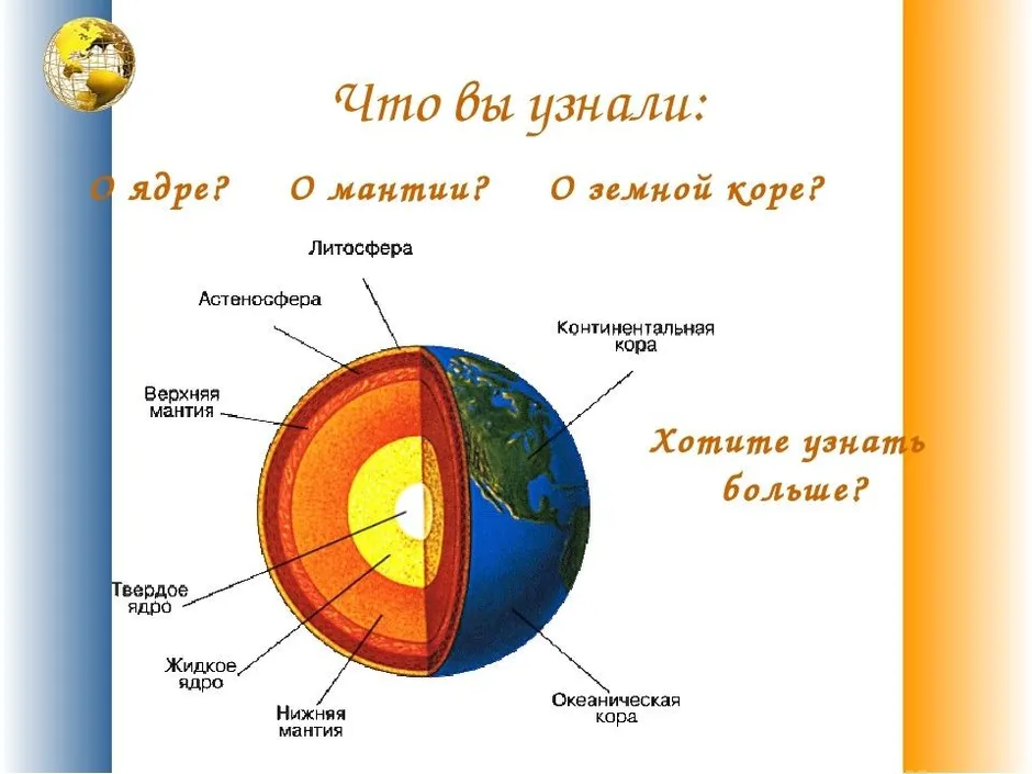 Внутреннее строение земли рисунок карандашом