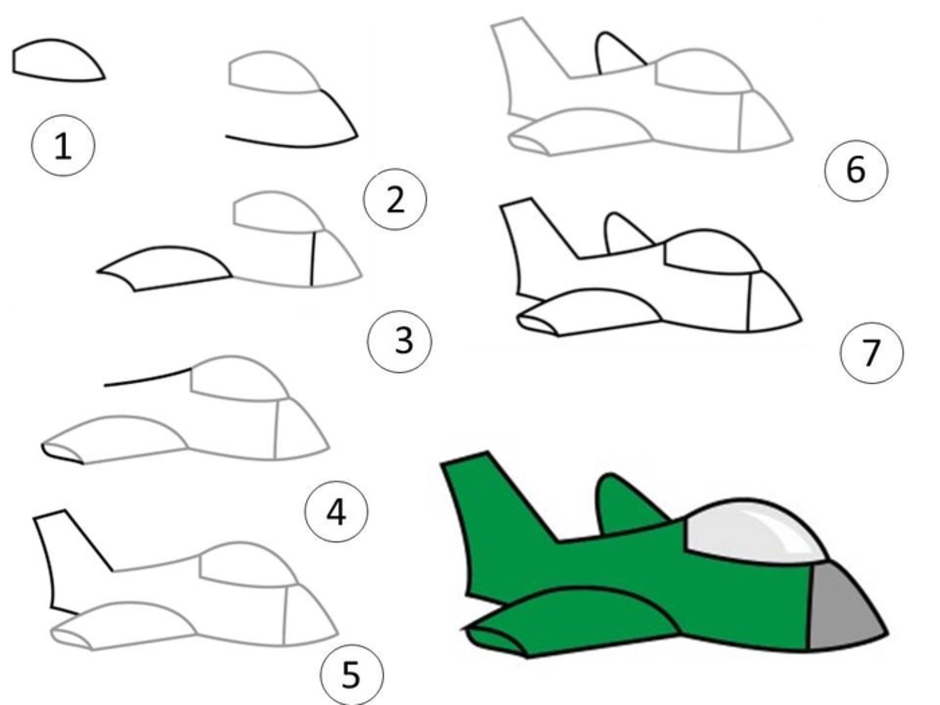 Самолет на 23 февраля легко. Поэтапное рисование самолета. Самолеты. Аппликация. Поэтапное рисование самолета для детей. Пошаговое рисование самолета.