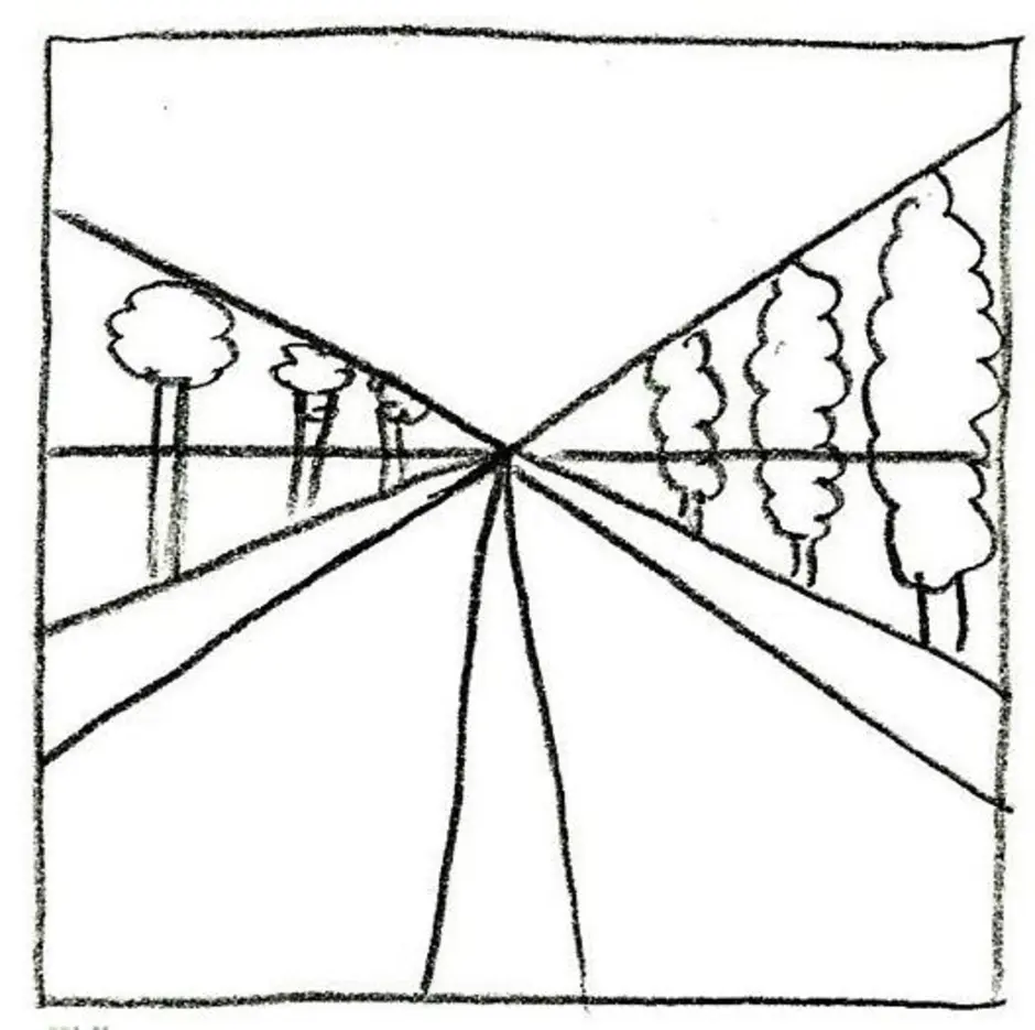 Рисунок линейной и воздушной перспективы изо 6 класс