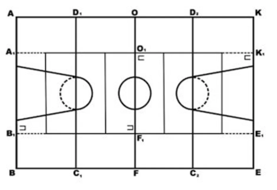 Разметка волейбольной площадки рисунок