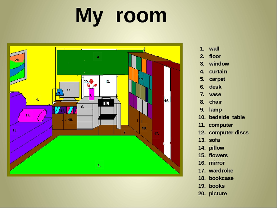 Картинки описание комнаты на английском