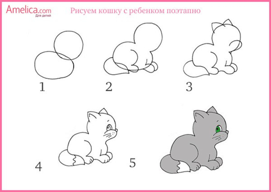 Котенок карандашом поэтапно. Рисунки для малышей пошагово. Как нарисовать кота поэтапно. Рисование по этапам для детей. Поэтапный рисунок котенка.
