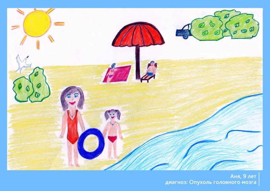 Рисунок о чем я мечтаю. Летние рисунки. Рисунок на летнюю тему. Рисунок на тему лето. Лето рисунок для детей.