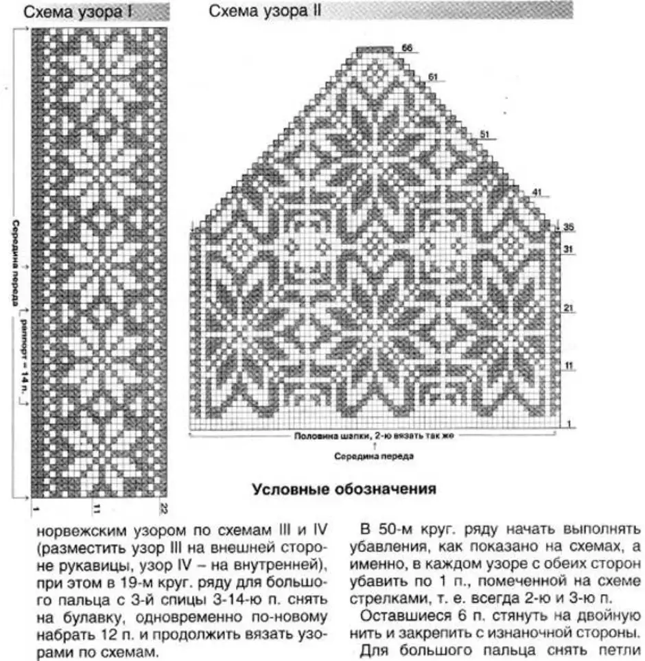 Жаккардовые узоры для шапки спицами схемы