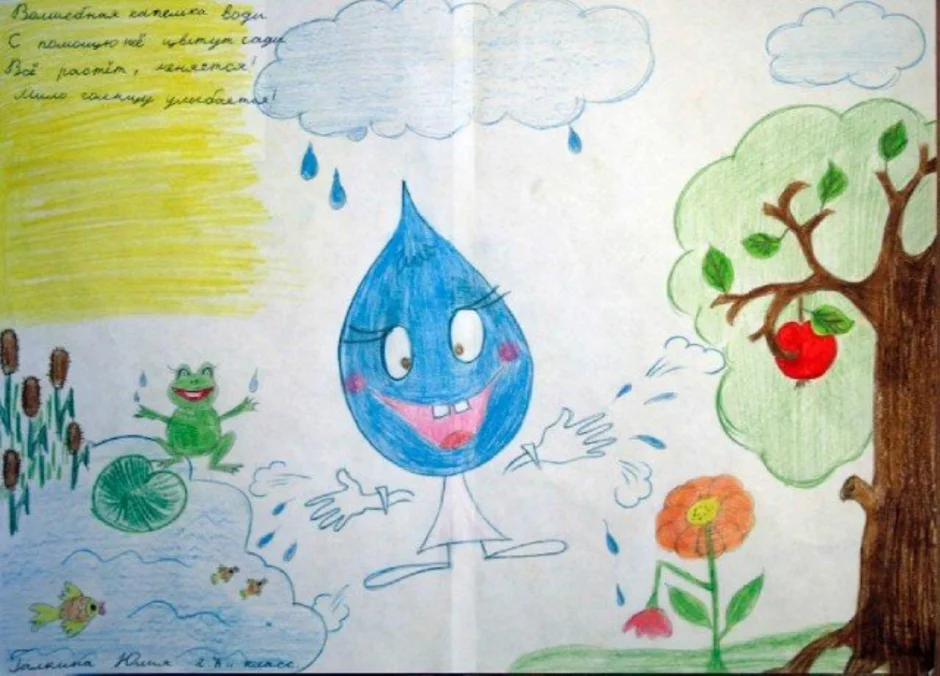 Рисунок ко дню воды. Рисунок на тему вода. Рисунок на тему экология. Рисование на тему вода. Рисунок на тему мир воды.
