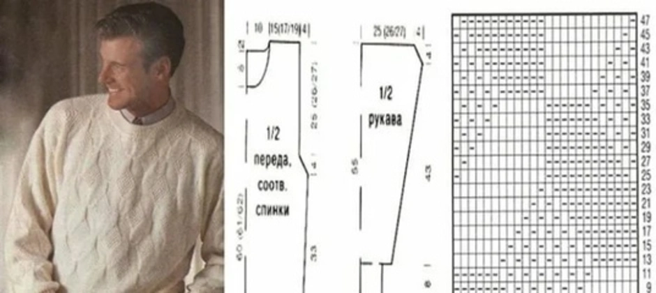 Узор для мужского свитера спицами схемы и описание