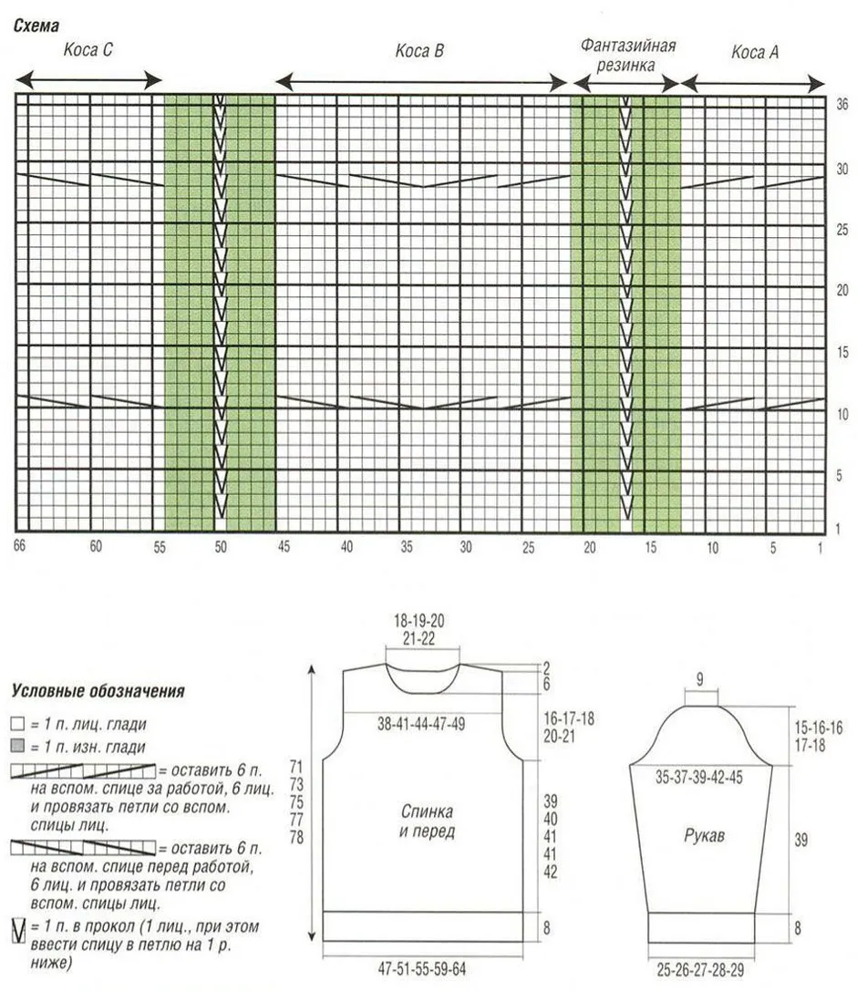 Схема мужского свитера