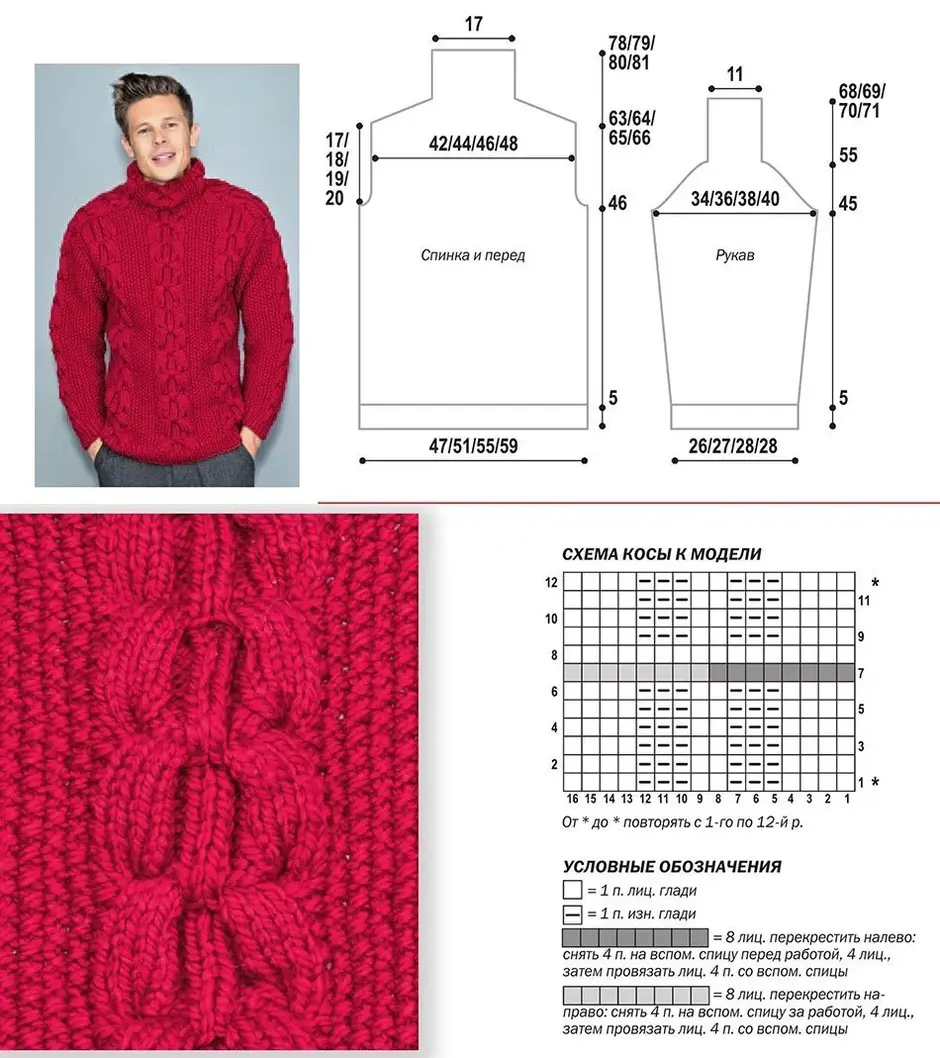 Мужские свитера спицами схемы и описание спицами