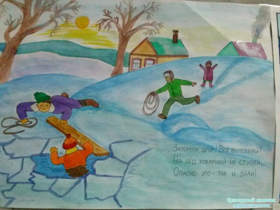 Как я провел весенние каникулы 2 класс. Рисование на тему безопасность зимой. Рисунок на тему безопасность на льду. Конкурс рисунков безопасность на льду. Безопасность на льду детские рисунки.