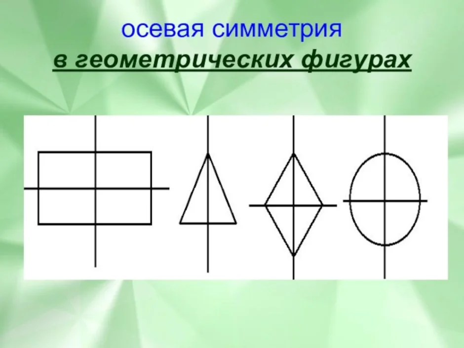 Симметричное изображение. Симметричные фигуры. Симметричные геометрические фигуры. Симметричные фигуры геометрия. Симметричные фигуры в математике.
