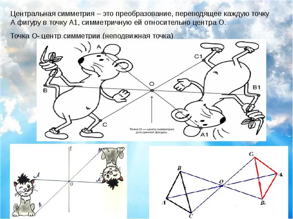 Рисунок осевая симметрия 6