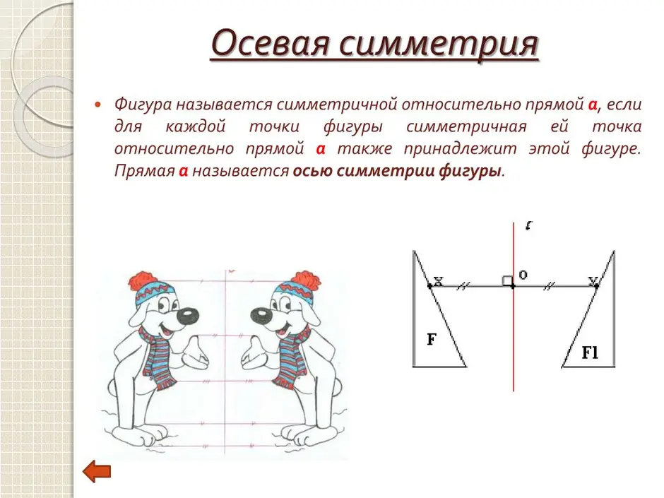 Презентация осевая и центральная симметрия 9 класс