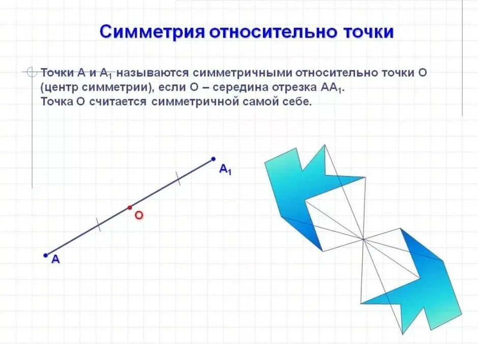 На одном рисунке изображены два треугольника симметричные относительно прямой к укажите этот рисунок