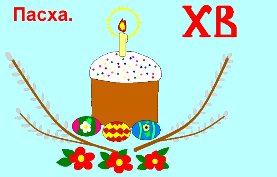 Пасха рисунки 2 класс