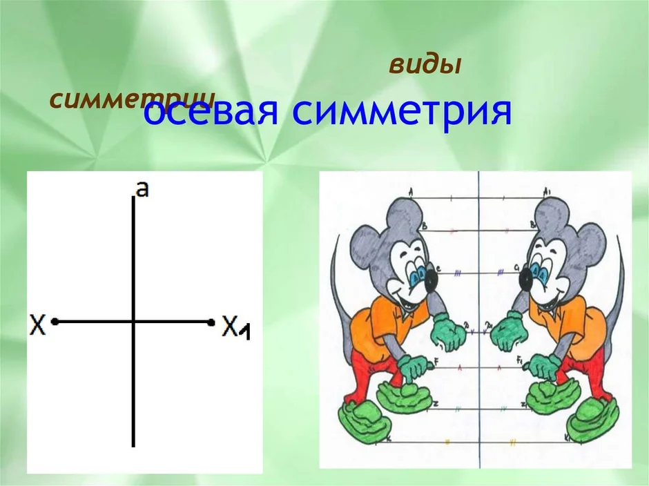 Примеры осевой симметрии