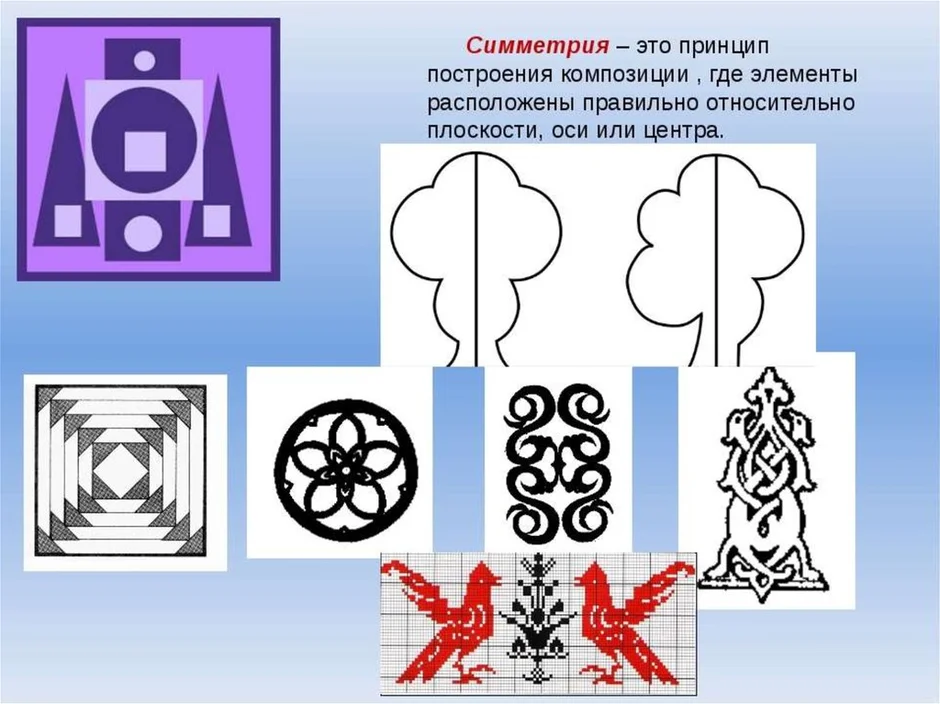 Изо симметрия 7 класс рисунок