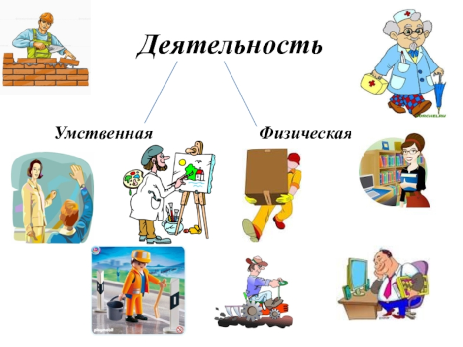 Какой вид деятельности изображен на иллюстрации. Физическая и умственная деятельность. Умственный и физический труд рисунок. Картинки на тему деятельность. Деятельность человека.