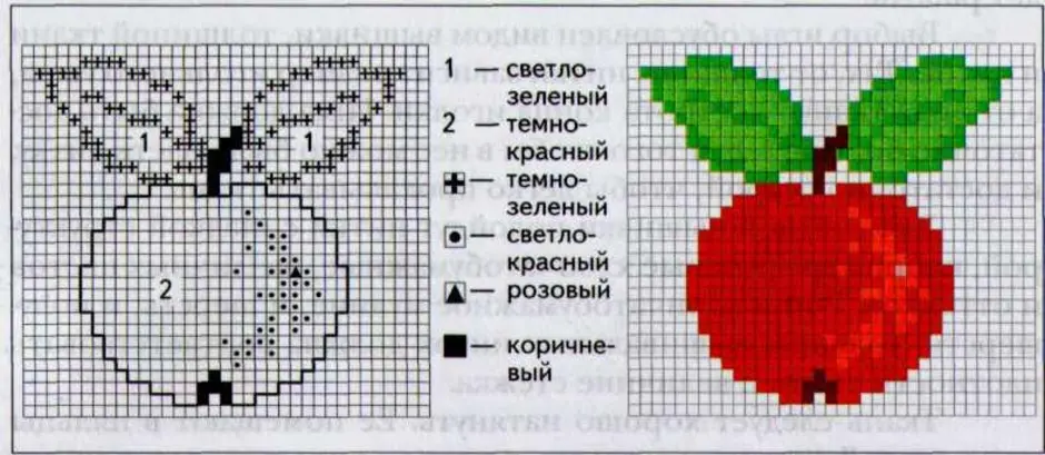 Рисунки крестиком для начинающих